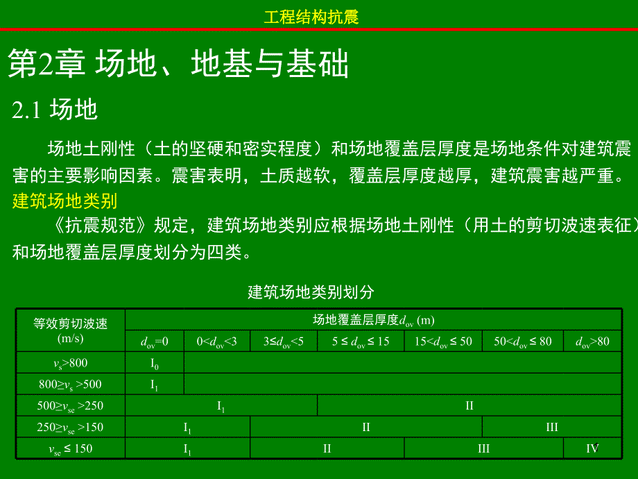 工程结构抗震课件_第1页