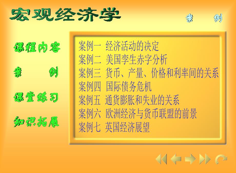 宏观经济学案例_第1页