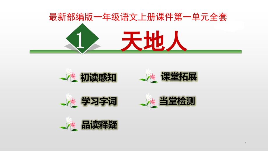 部编版一年级语文上册ppt课件第一单元全套_第1页