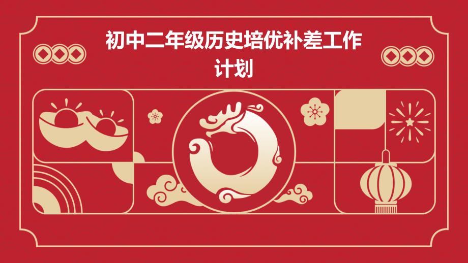 初中二年级历史培优补差工作计划PPT_第1页