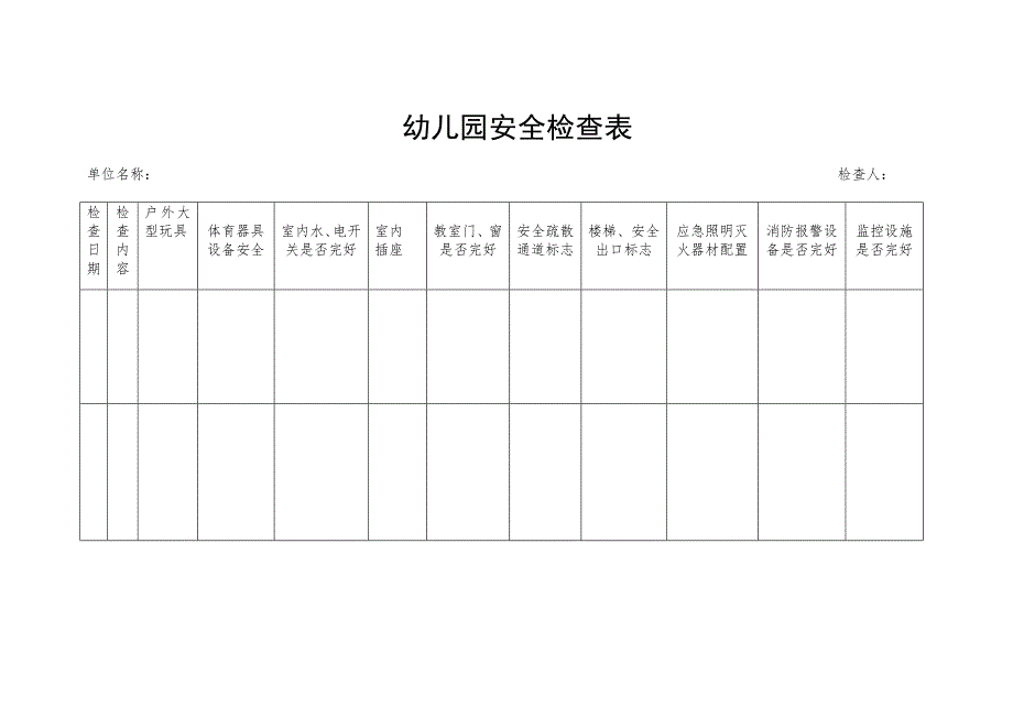 幼儿园安全检查表 02_第1页