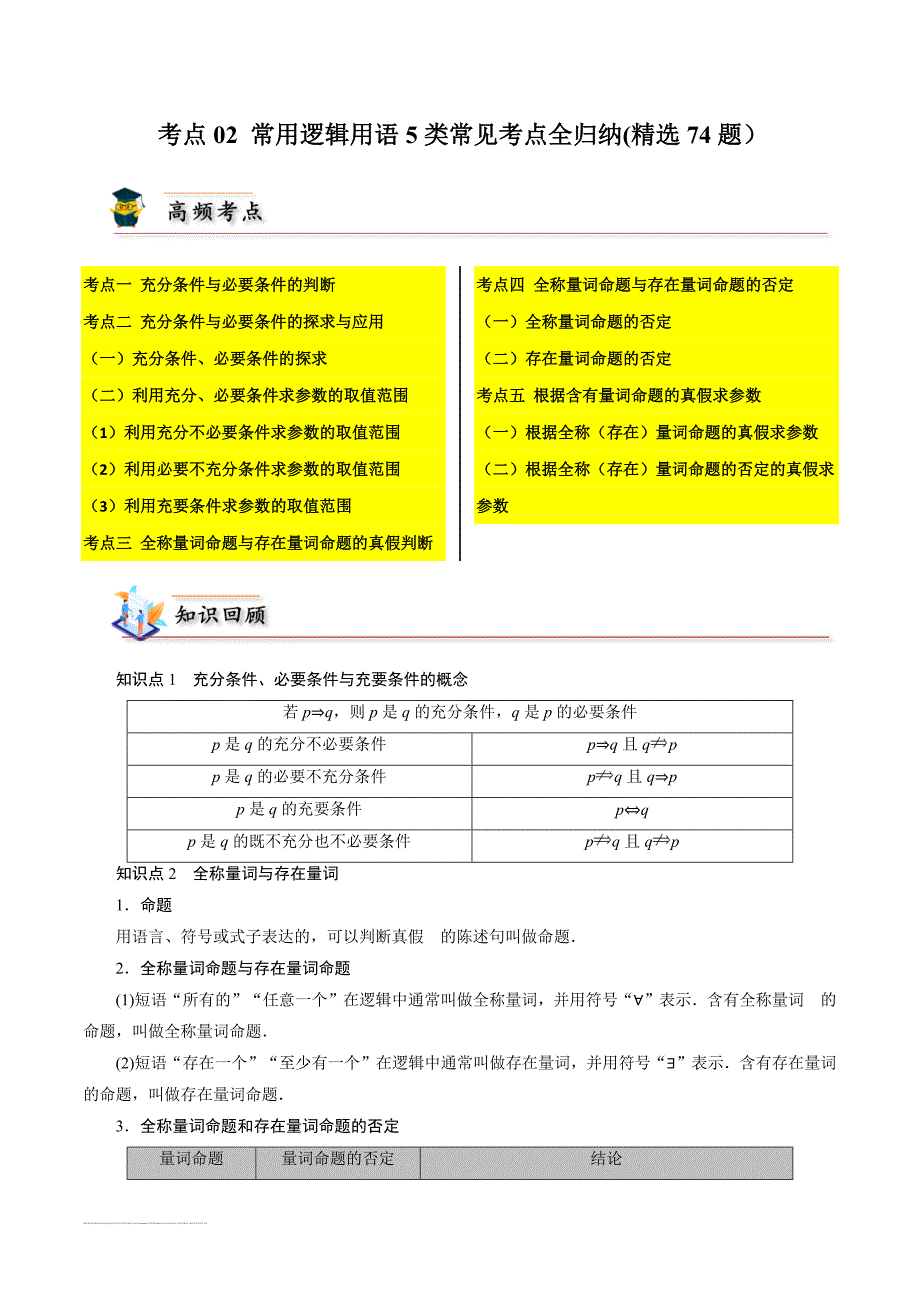 高中数学提升考点02 常用逻辑用语5类常见考点全归纳（精选74题）（解析版）_第1页