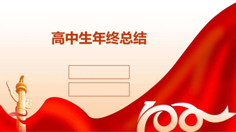 高中生年终总结PPT_第1页