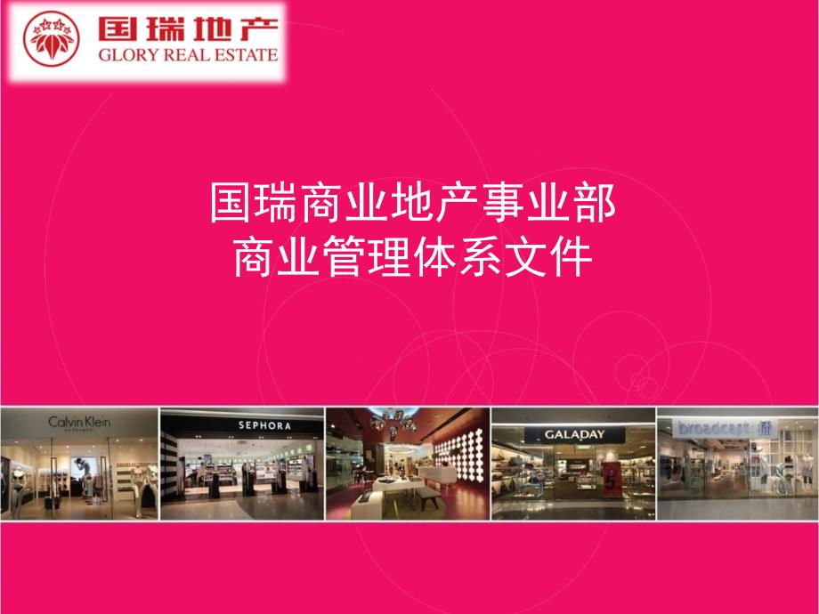 商业管理体系文件课件_第1页