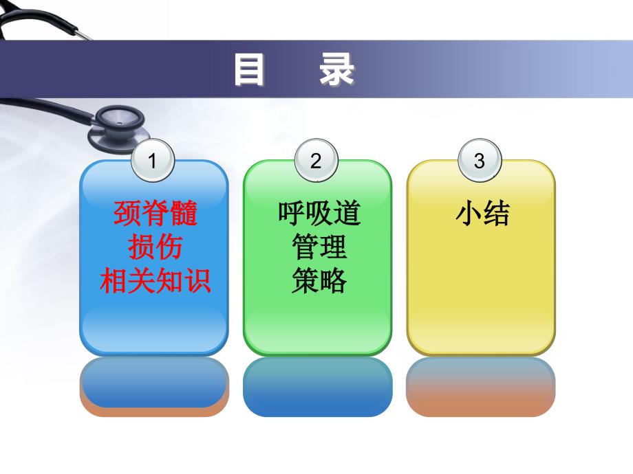 颈髓损伤患者呼吸道的管理课件_第1页