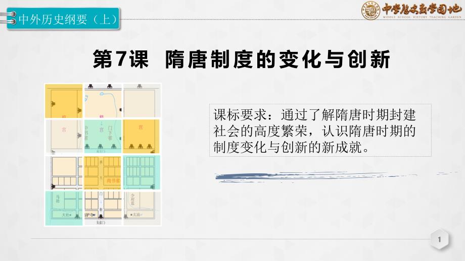 人教版必修中外历史纲要上隋唐制度的变化与创新课件_第1页