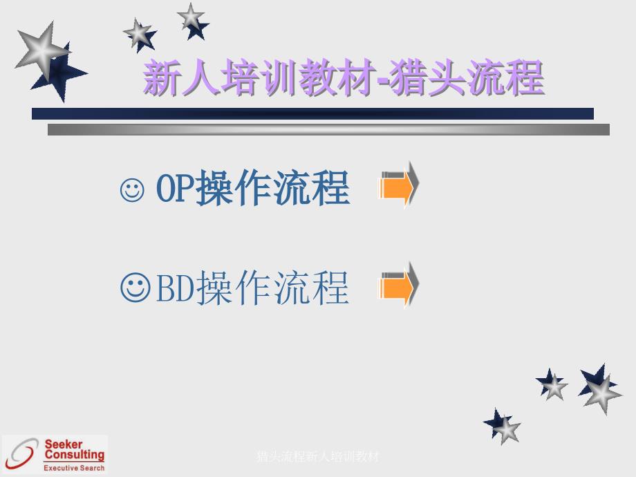 猎头流程新人培训教材-课件_第1页