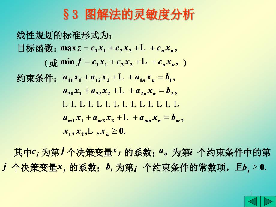 图解法的灵敏度分析ppt课件_第1页