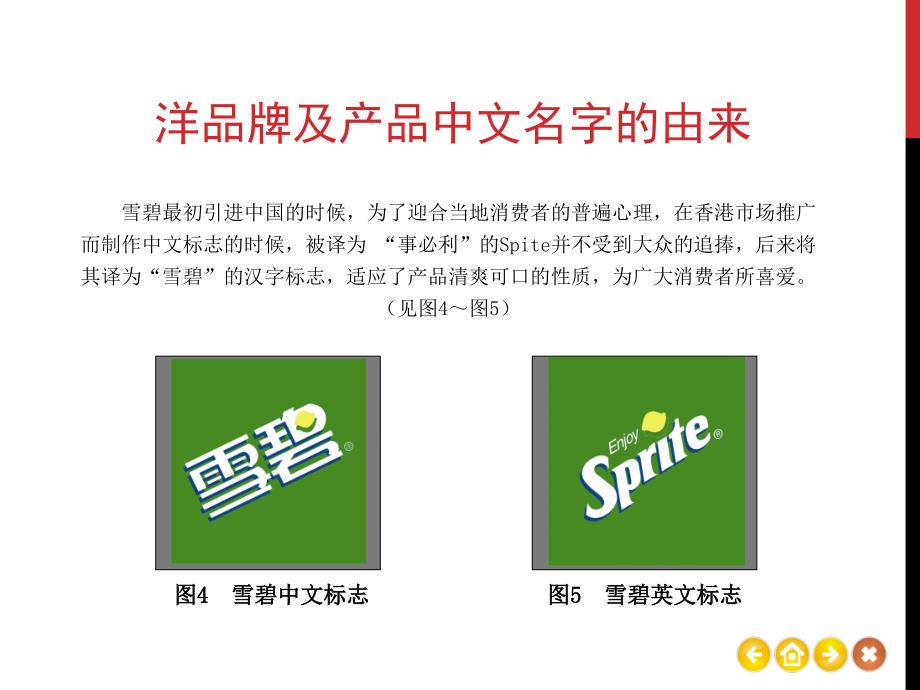 品牌中文名的由来_第1页