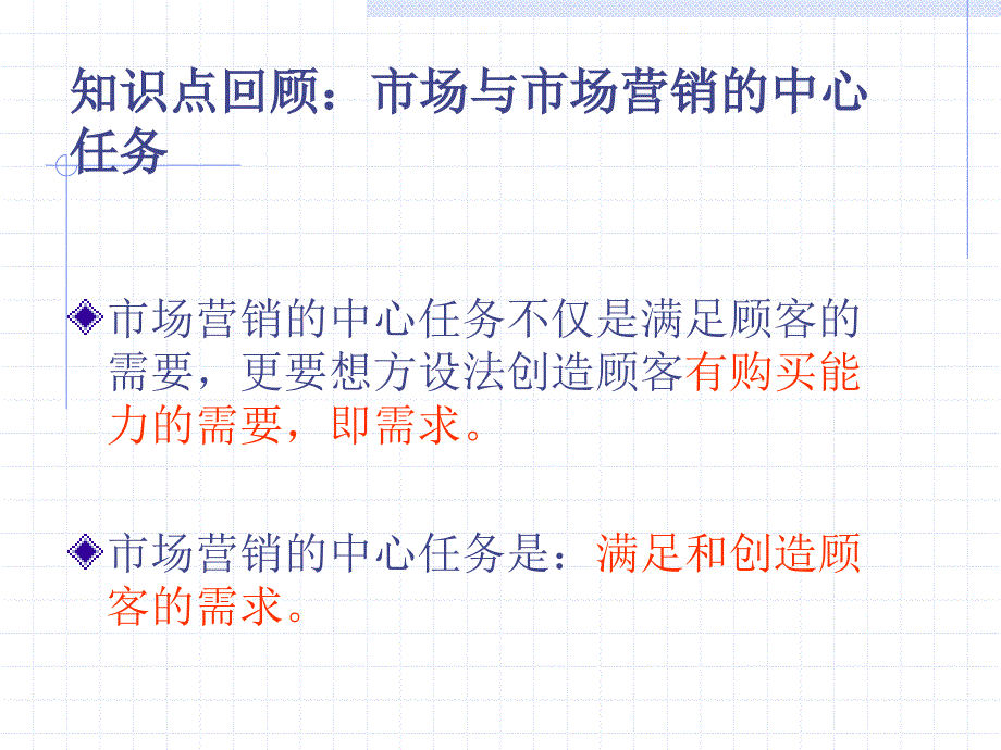 市场营销案例分析课件_第1页