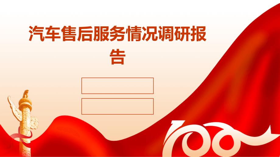 汽车售后服务情况调研报告ppt_第1页