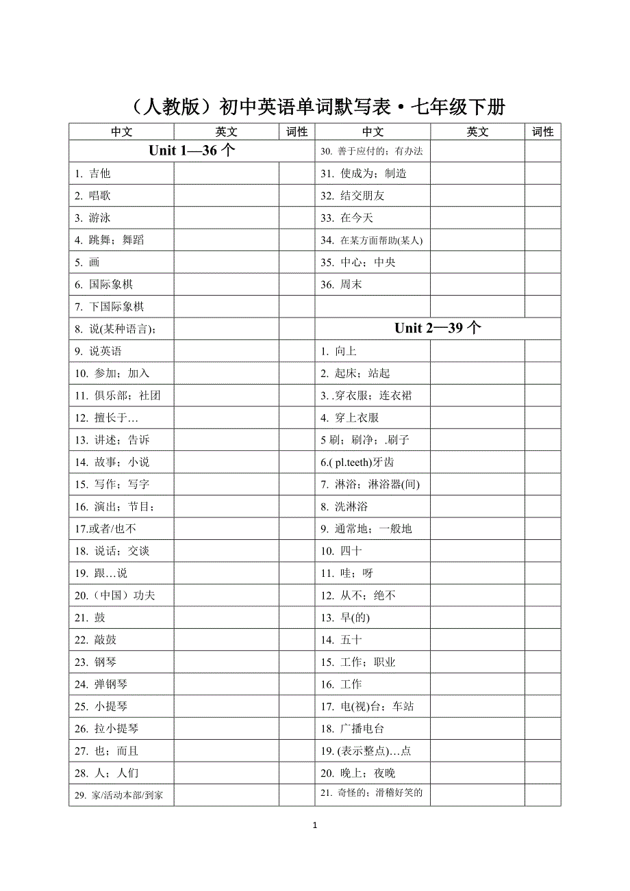 七年级下册英语单词默写表（人教版）_第1页