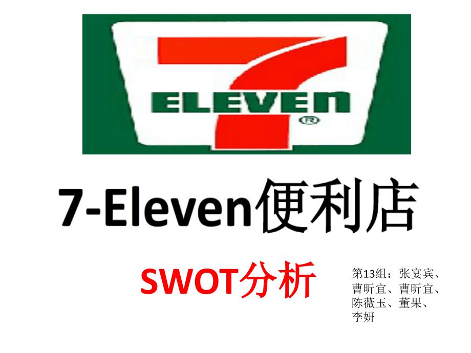 便利店SWOT分析_第1页