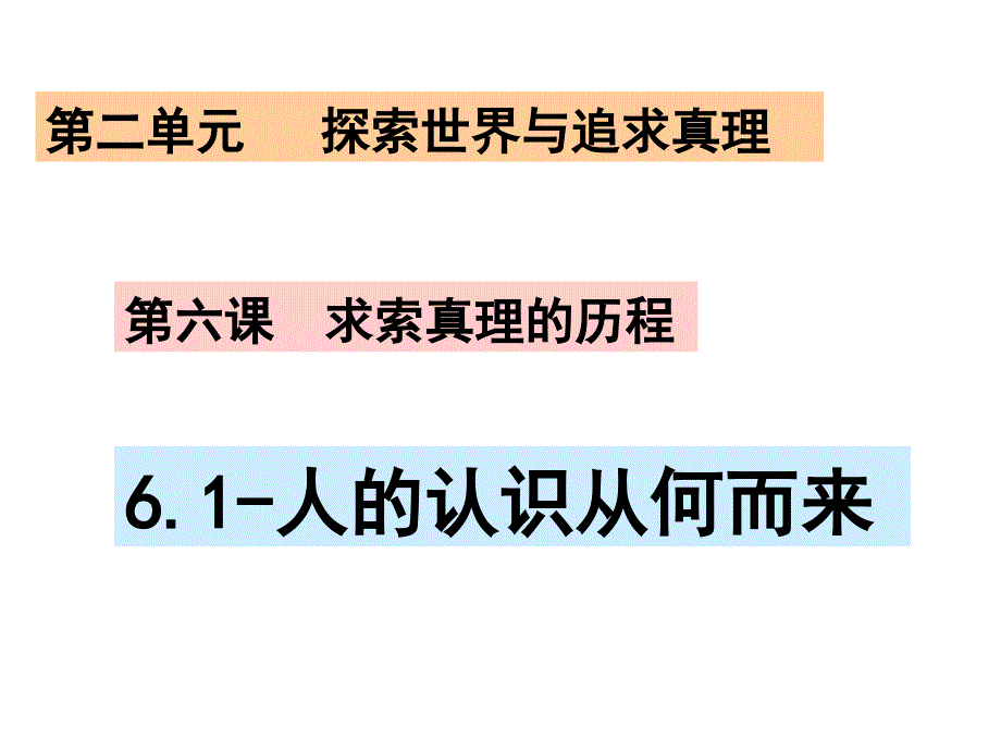 实践的三个特点及与认识的关系课件_第1页