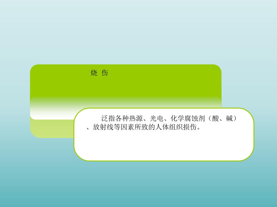 烧伤患者的营养支撑治疗_第1页