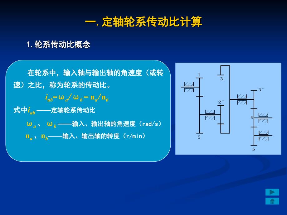 定轴轮系传动比的计算分解课件_第1页