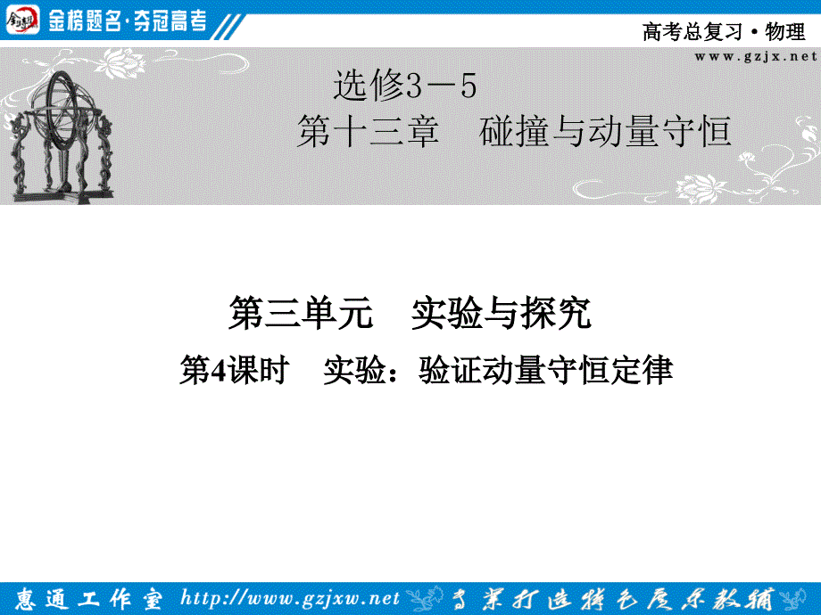 高中物理第章第三单元第课时_第1页