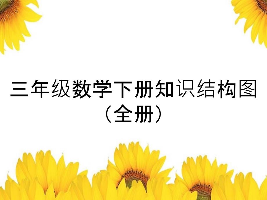 三年级数学下册知识结构图（全册）_第1页