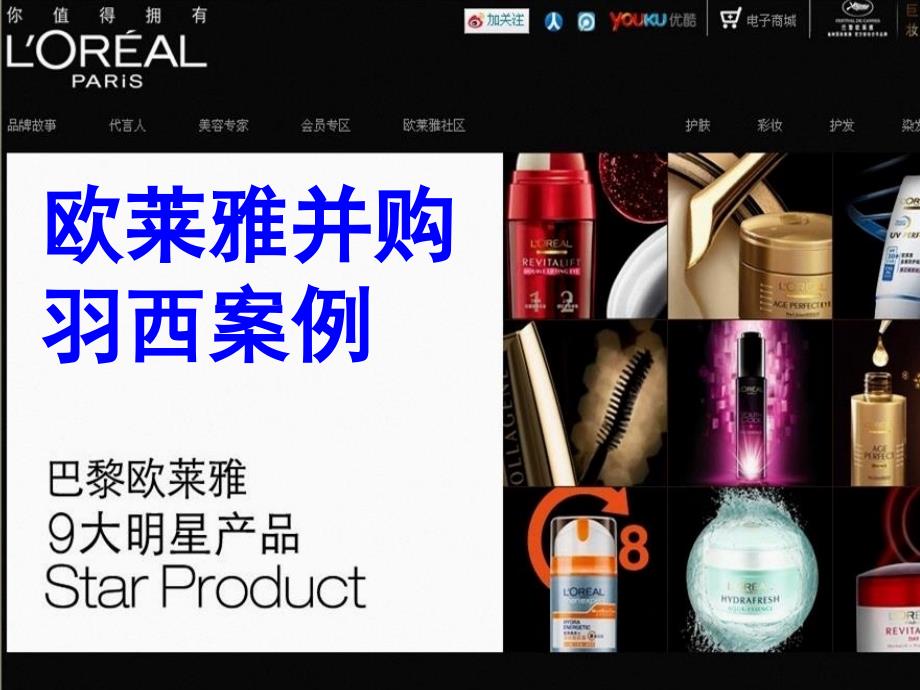 欧莱雅并购羽西案课件_第1页
