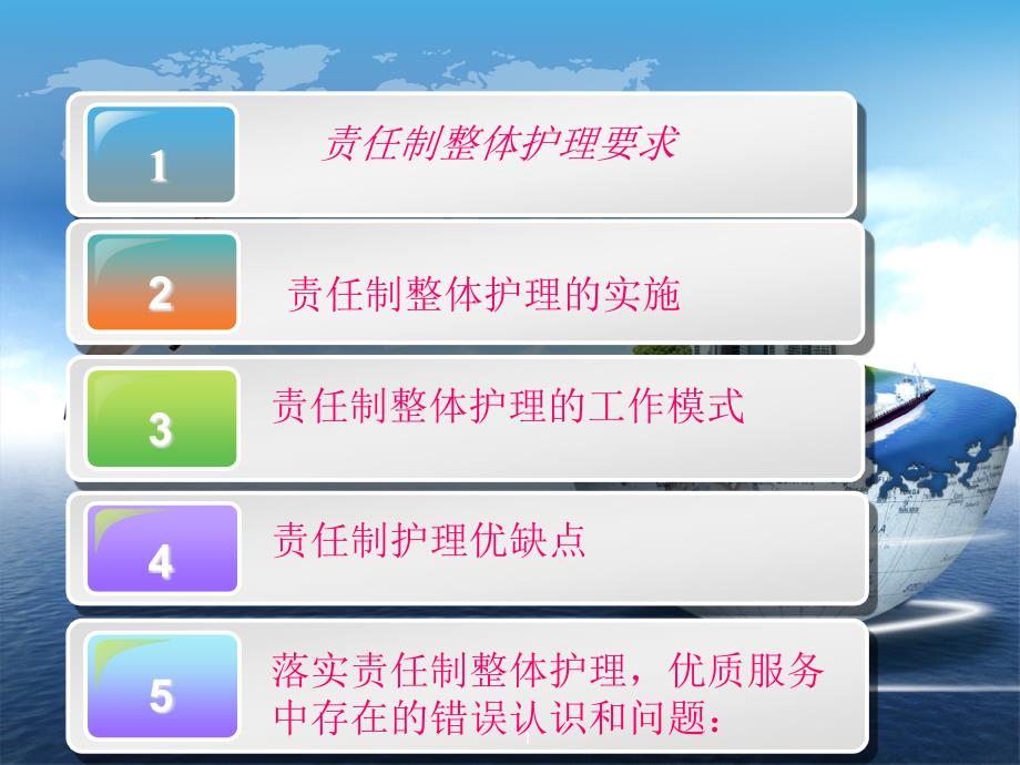 医学ppt课件浅谈责任制整体医疗护理_第1页