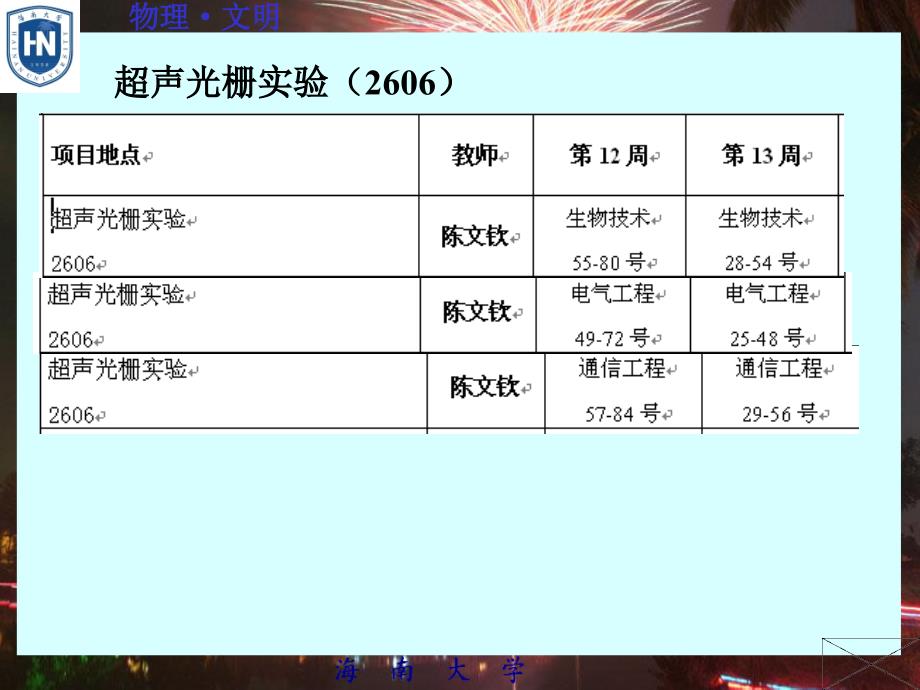超声光栅实验(陈文钦指导学生必看)_第1页