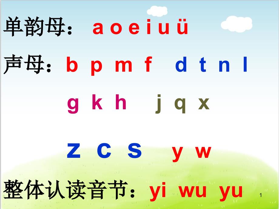 部编版《zh-ch-sh-r》课件_第1页
