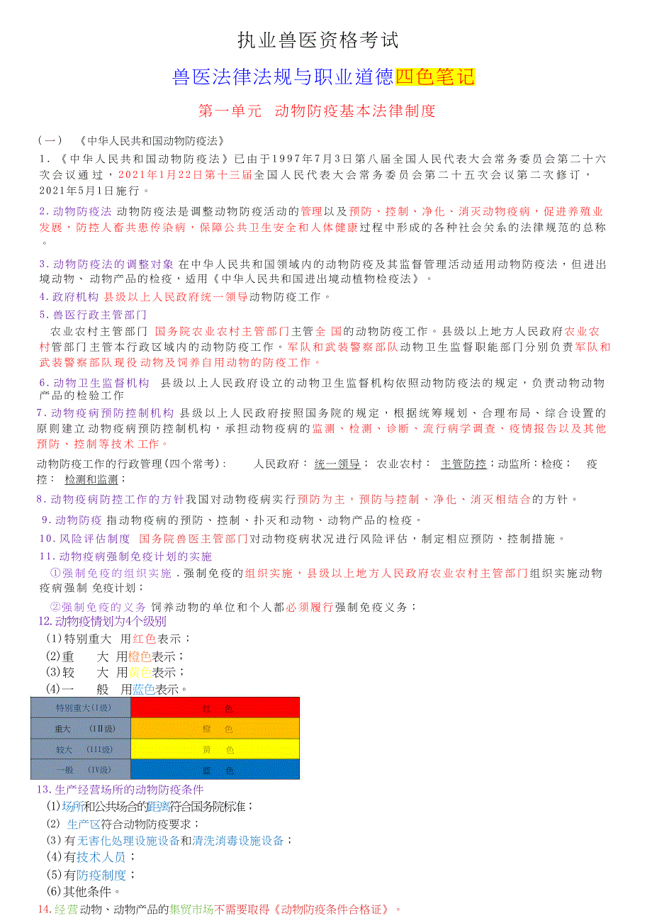 执业兽医资格考试：兽医法律法规与职业道德四色笔记_第1页