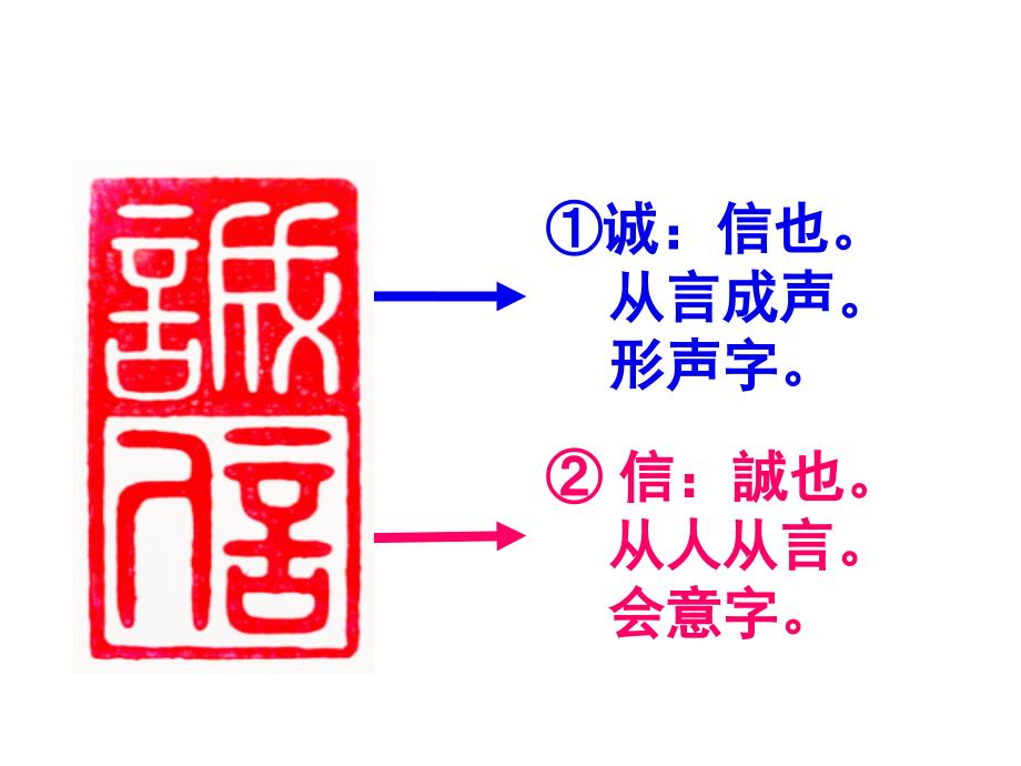 人教版语文综合性学习《人无信不立》课件_第1页