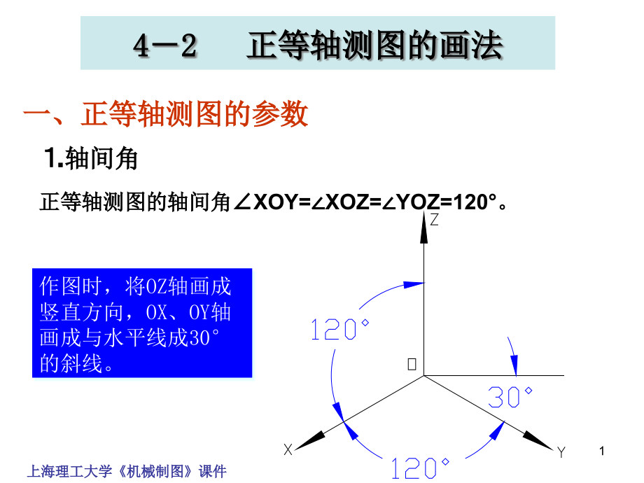 机械工程制图教程42-正等轴测图的画法课件_第1页