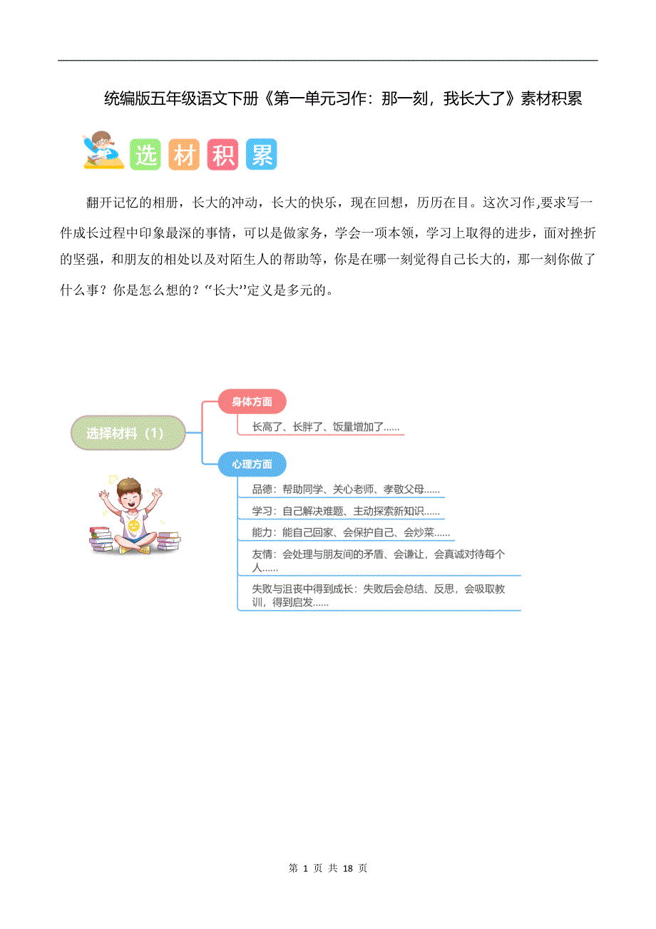 统编版五年级语文下册《第一单元习作：那一刻我长大了》素材积累_第1页