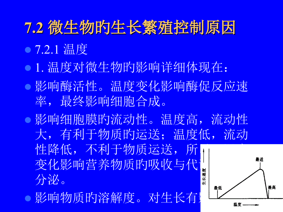 微生物的生长繁殖控制因素_第1页