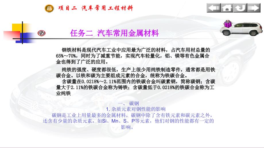 汽车常用金属材料课件_第1页