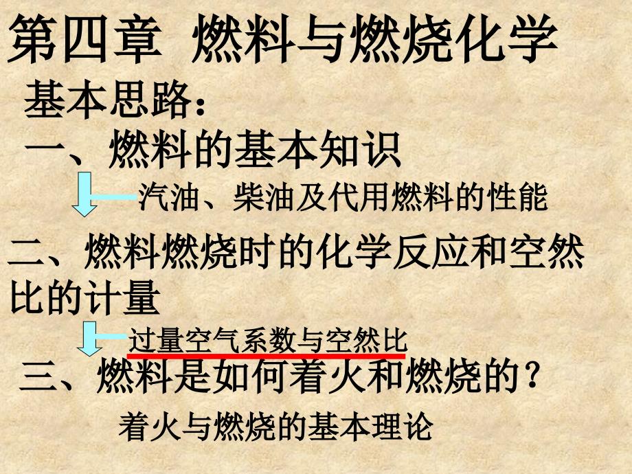 燃料与燃烧化学_第1页