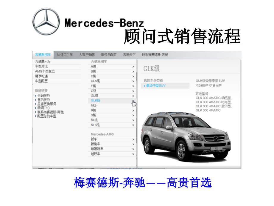 参谋式销售流程培训教材_第1页