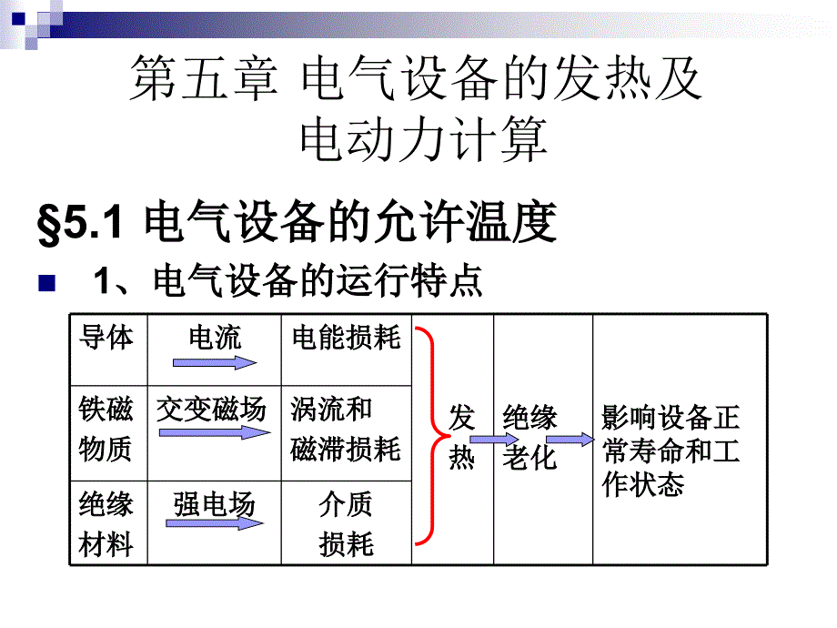 电气设备的发热和电动力计算_第1页