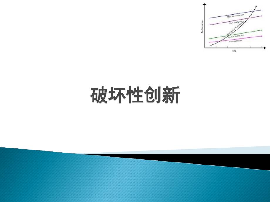 破坏性创新_第1页
