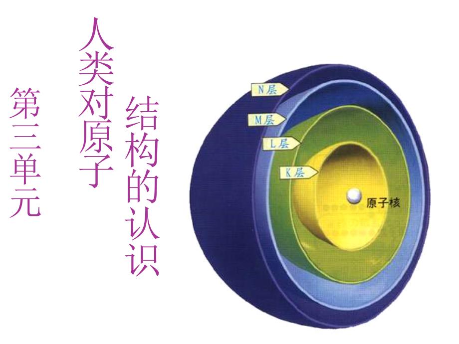 现代量子力学原子结构模型课件_第1页
