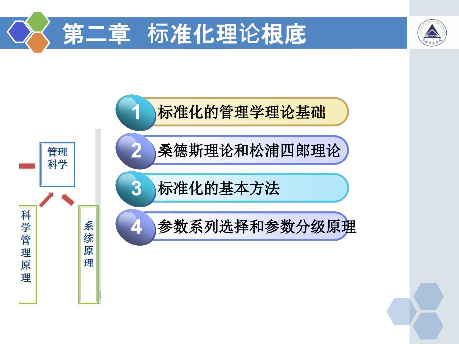 制定标准的基础知识——标准化的基本原理._第1页