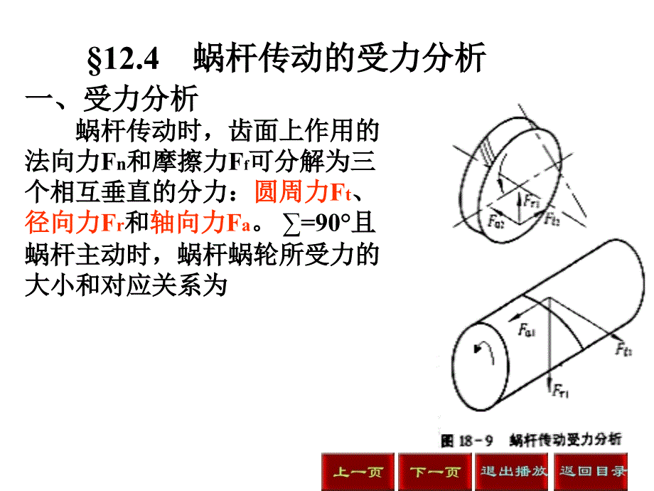 蜗轮蜗杆受力分析_第1页