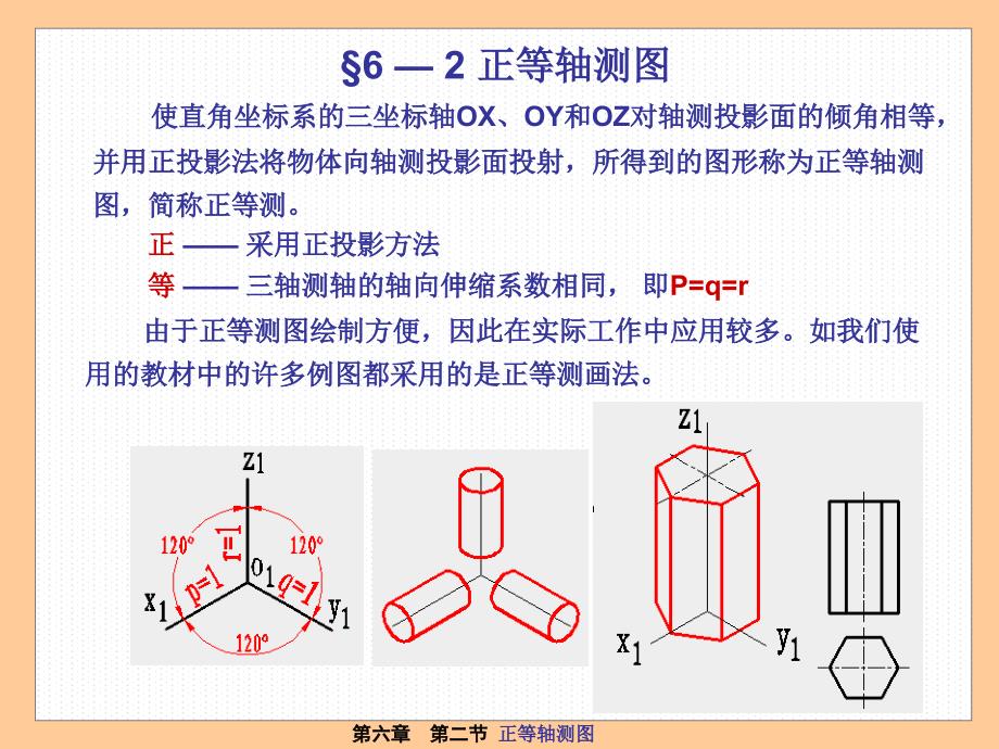轴测图基本知识课件_第1页