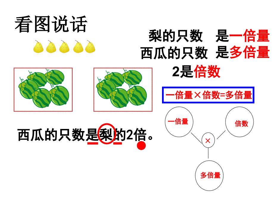 倍数问题(求一倍量或多倍量)_第1页