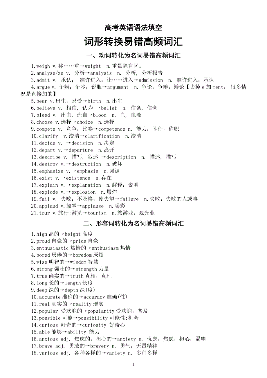 高中英语2025届高考语法填空词形转换易错高频词汇（共六类）_第1页