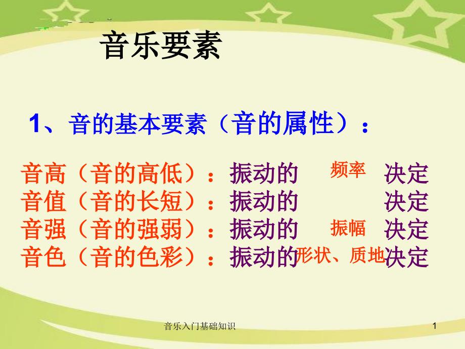 音乐入门基础知识课件_第1页