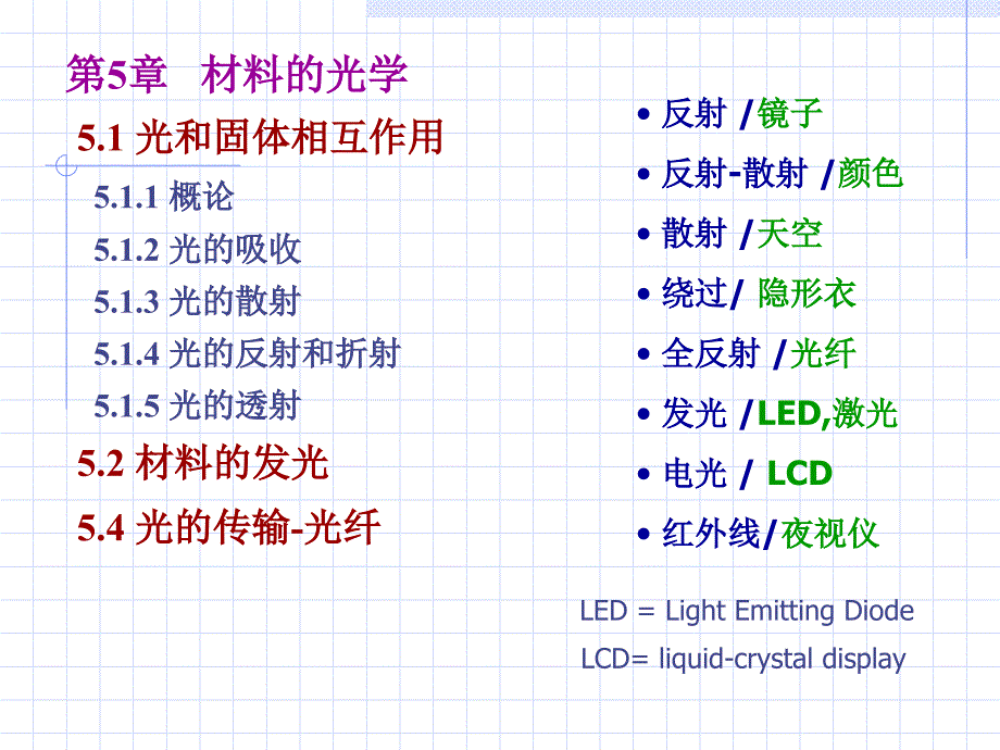 《材料的光性能》PPT课件_第1页