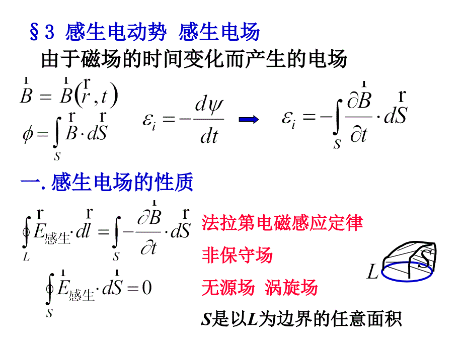 大学物理第三篇感生电动势感生电场_第1页