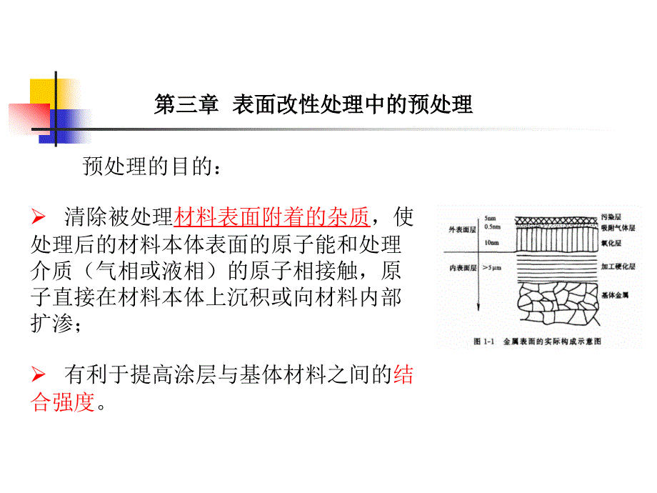 表面处理第三讲表面预处理技术及作业环境_第1页
