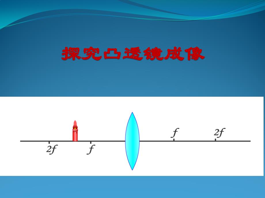 二、学生实验：探究——凸透镜成像 (2)_第1页