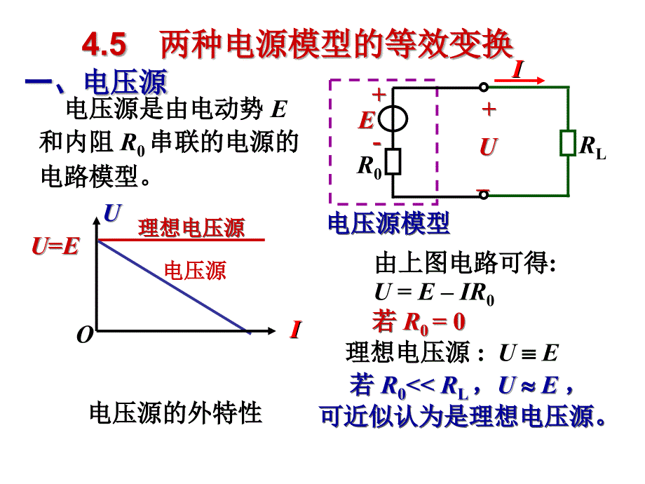 电压源与电流源及其等效变换.PPT课件_第1页