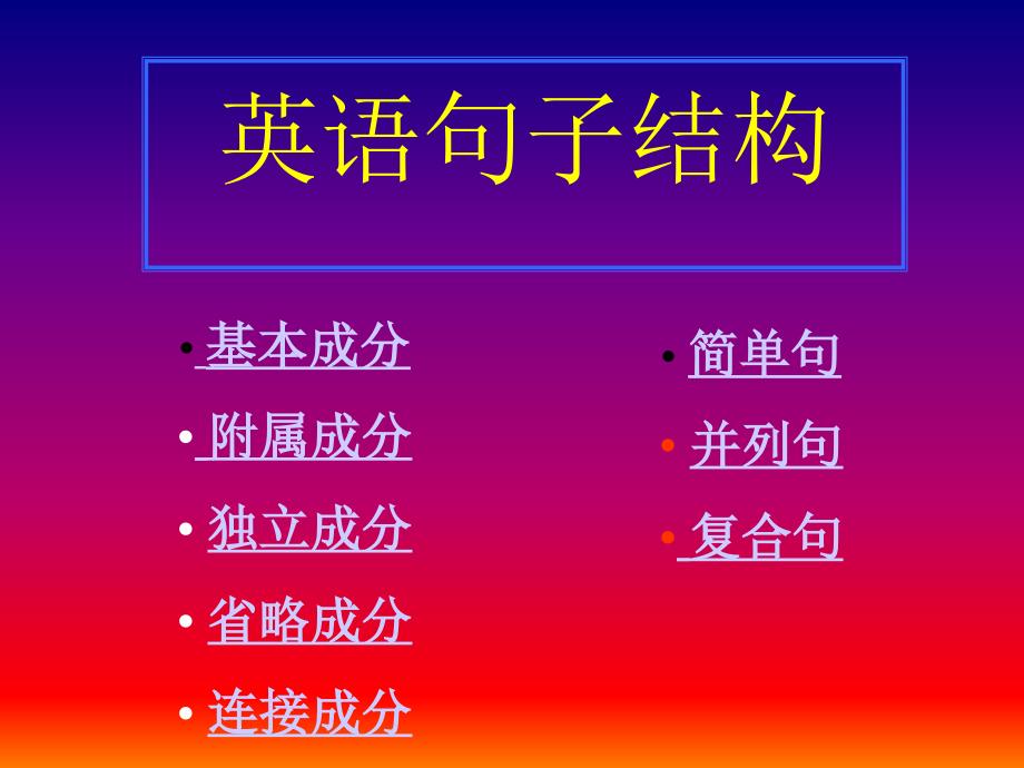 教育专题：初中英语零基础学语法--英语句子结构_第1页