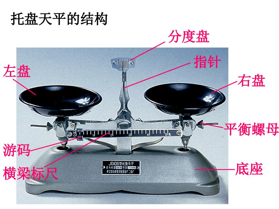教育专题：质量的测量练习_第1页